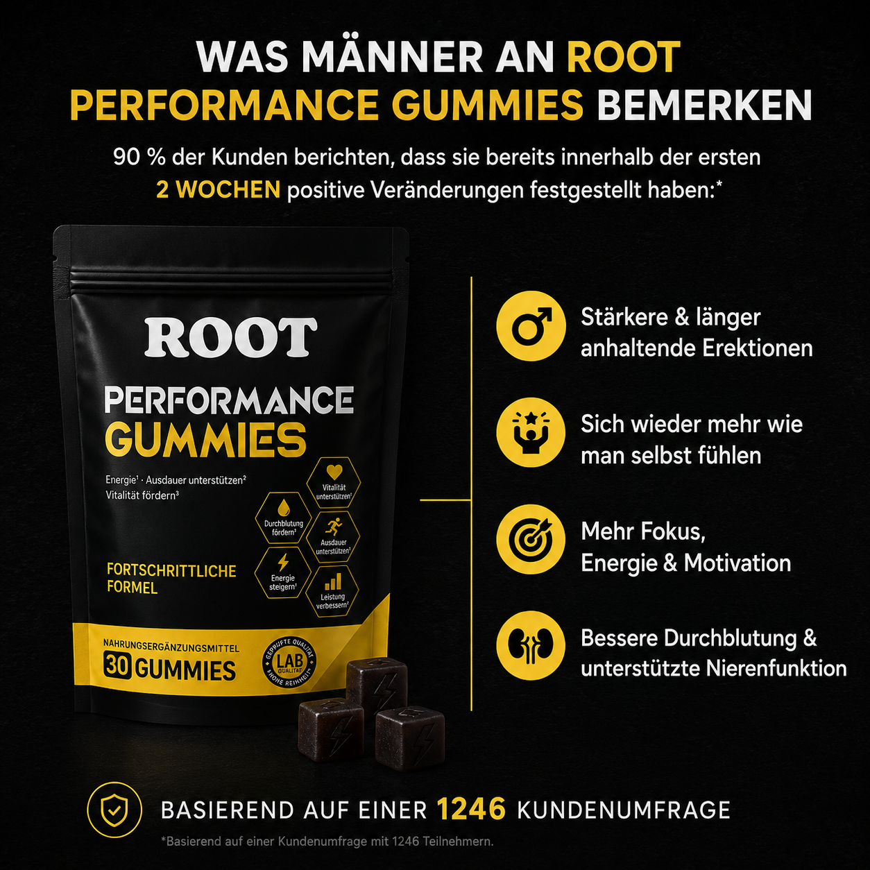 Performance Gummies. Deine 6-in-1 Unterstützung