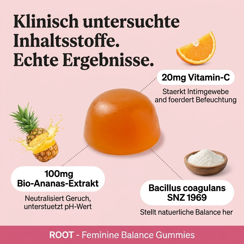 ROOT - Balance Gummies