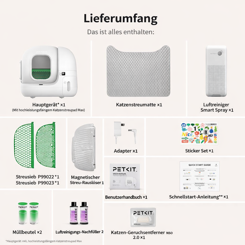 Selbstreinigende Katzentoilette